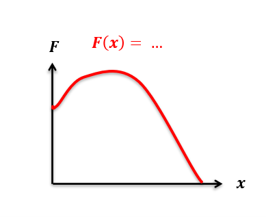 A force function over a distance
