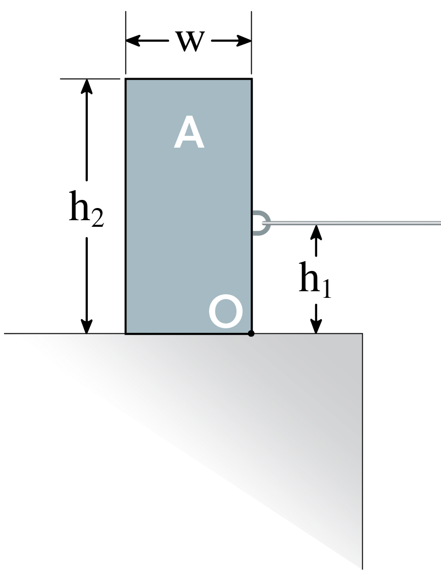 Problem 3 Diagram