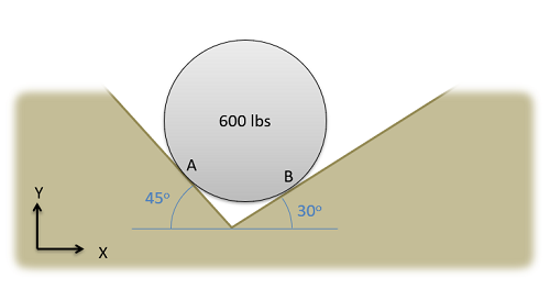 Problem 2 Diagram