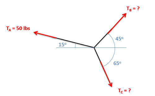 Problem 4 Diagram