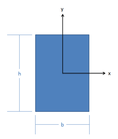 Problem 1 Diagram