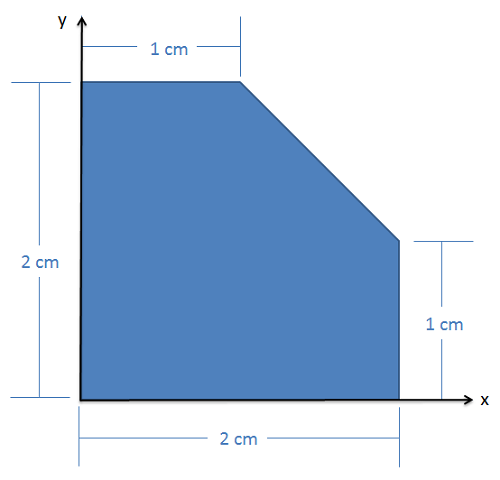 Problem 2 Diagram