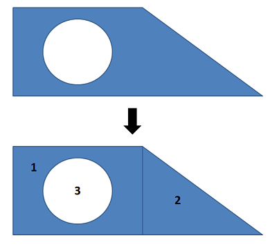 Break Down the Part into Simple Shapes